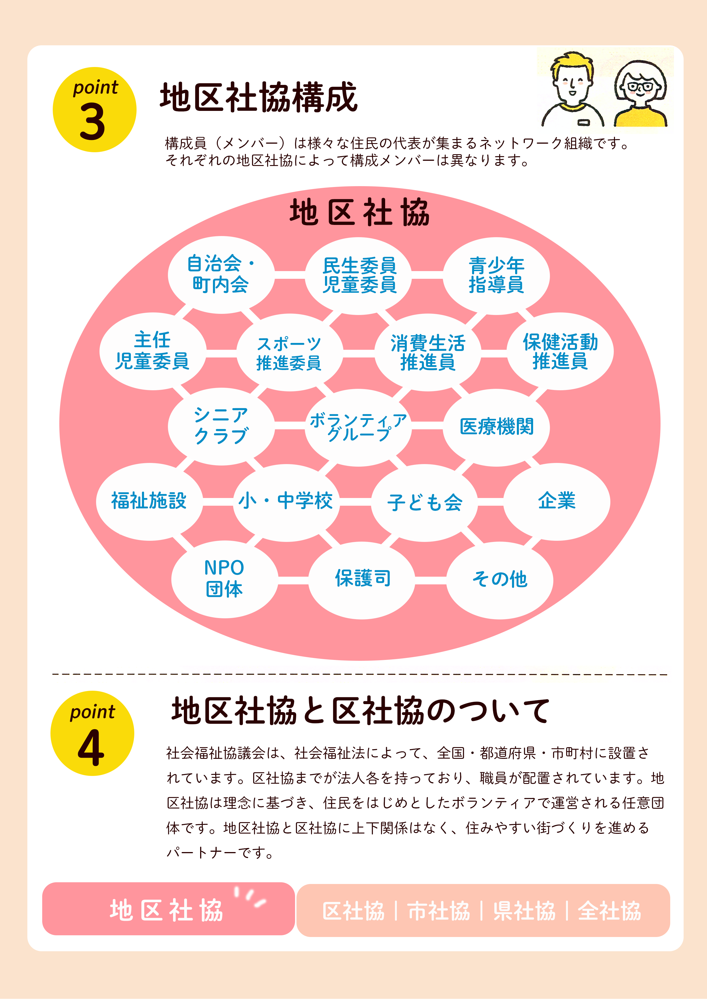 地域のつながり